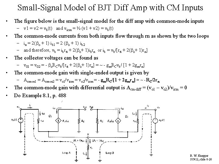 Small-Signal Model of BJT Diff Amp with CM Inputs • The figure below is