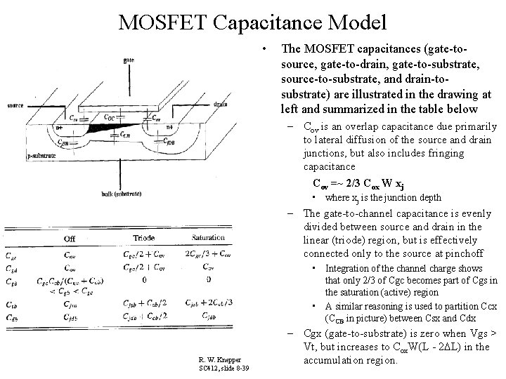 MOSFET Capacitance Model • The MOSFET capacitances (gate-tosource, gate-to-drain, gate-to-substrate, source-to-substrate, and drain-tosubstrate) are