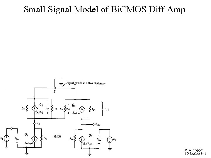 Small Signal Model of Bi. CMOS Diff Amp R. W. Knepper SC 412, slide