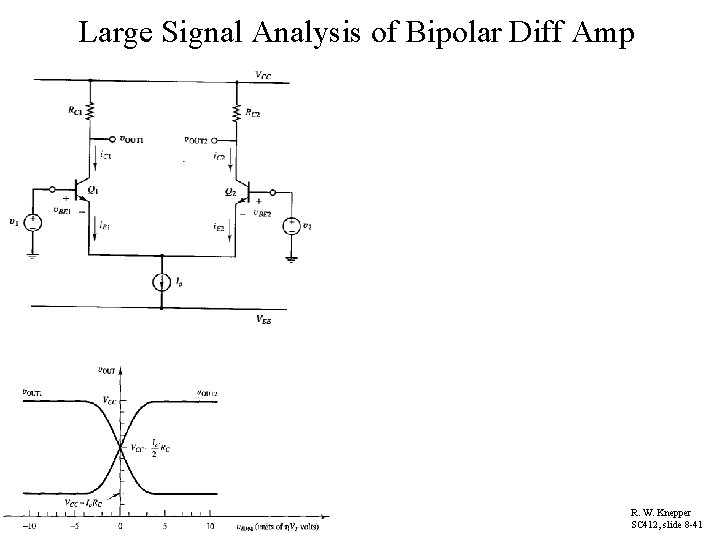 Large Signal Analysis of Bipolar Diff Amp R. W. Knepper SC 412, slide 8