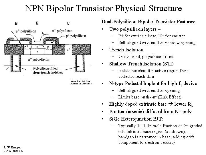 NPN Bipolar Transistor Physical Structure Dual-Polysilicon Bipolar Transistor Features: • Two polysilicon layers –