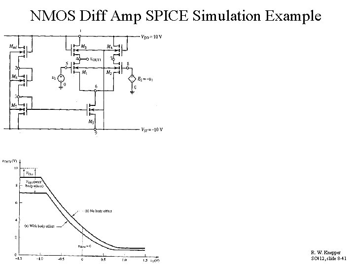 NMOS Diff Amp SPICE Simulation Example R. W. Knepper SC 412, slide 8 -41