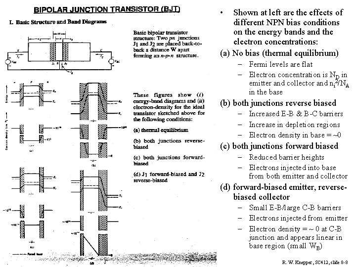  • Shown at left are the effects of different NPN bias conditions on