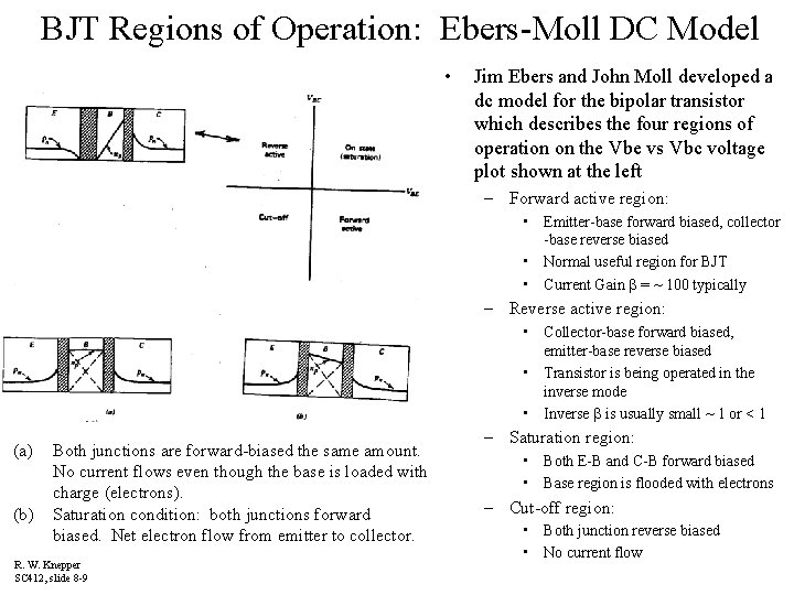 BJT Regions of Operation: Ebers-Moll DC Model • Jim Ebers and John Moll developed