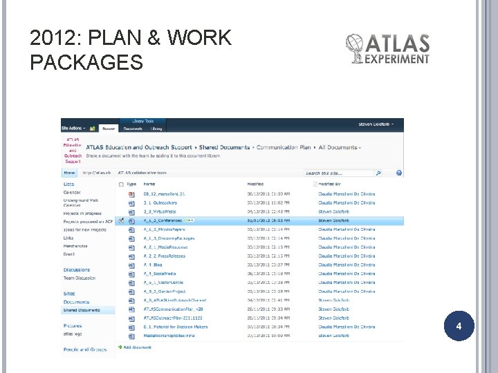 2012: PLAN & WORK PACKAGES 4 