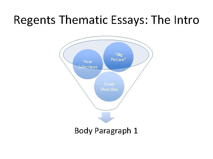 Regents Thematic Essays: The Intro Your Selections “Big Picture” Essay Direction Body Paragraph 1