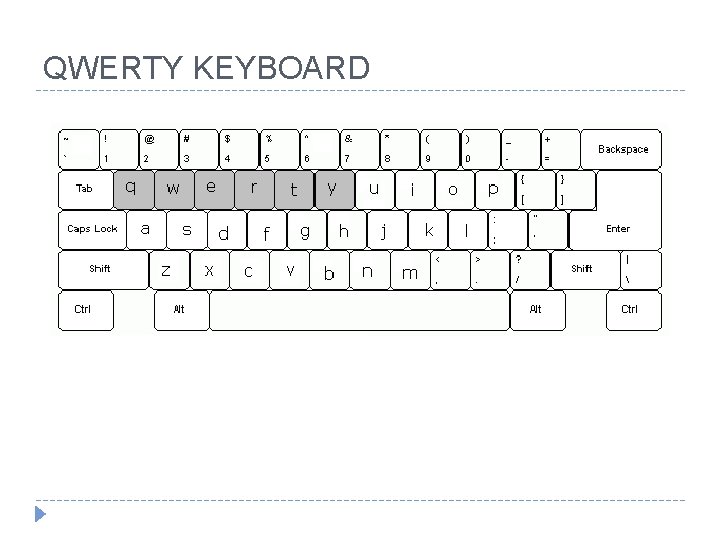 QWERTY KEYBOARD 