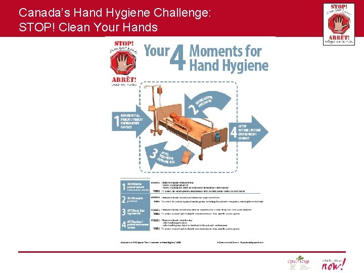 Canada’s Hand Hygiene Challenge: STOP! Clean Your Hands 