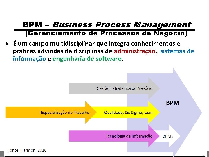 BPM – Business Process Management (Gerenciamento de Processos de Negócio) É um campo multidisciplinar