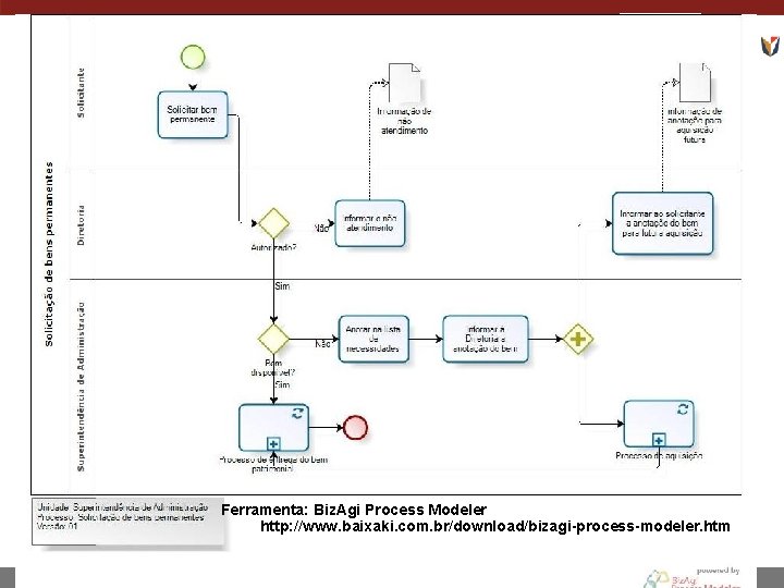 Ferramenta: Biz. Agi Process Modeler http: //www. baixaki. com. br/download/bizagi-process-modeler. htm 