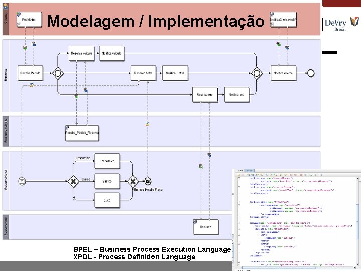 Modelagem / Implementação BPEL – Business Process Execution Language XPDL - Process Definition Language