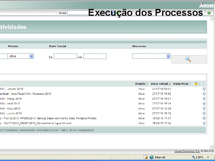 Execução dos Processos 