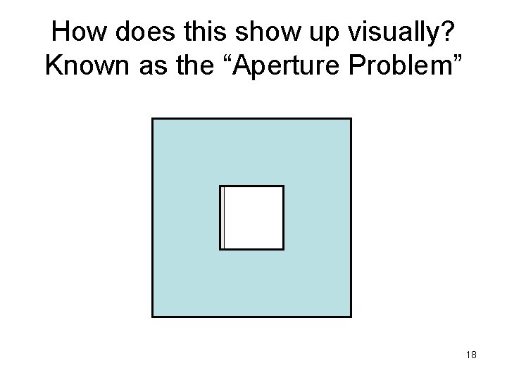 How does this show up visually? Known as the “Aperture Problem” 18 