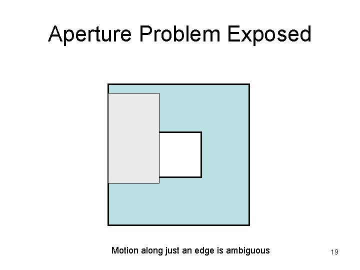 Aperture Problem Exposed Motion along just an edge is ambiguous 19 