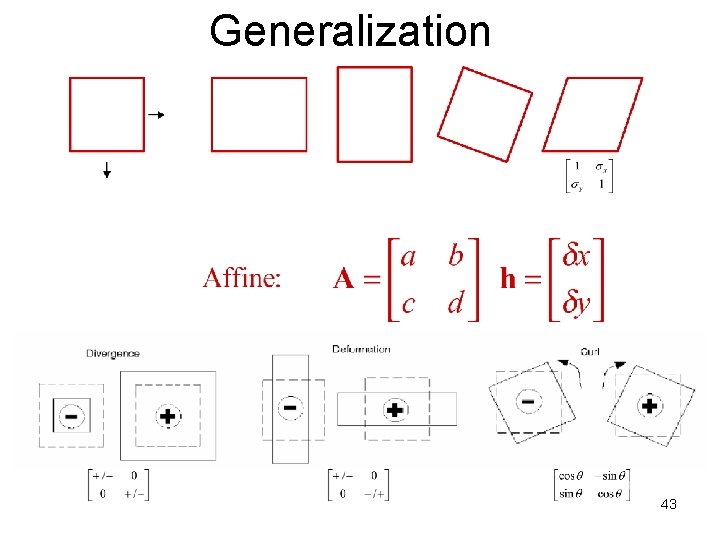 Generalization 43 