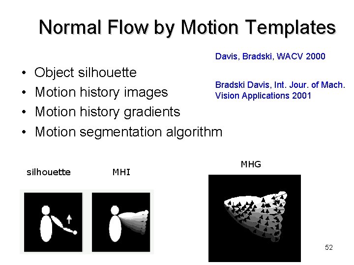 Normal Flow by Motion Templates Davis, Bradski, WACV 2000 • • Object silhouette Bradski