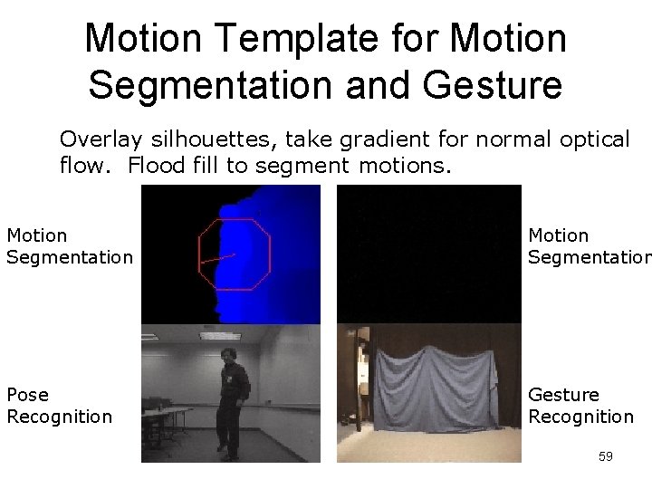 Motion Template for Motion Segmentation and Gesture Overlay silhouettes, take gradient for normal optical