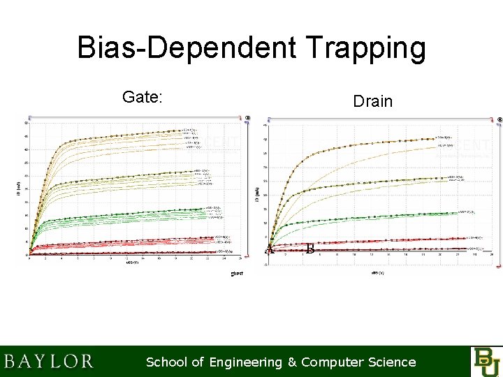 Bias-Dependent Trapping Gate: Drain School of Engineering & Computer Science 