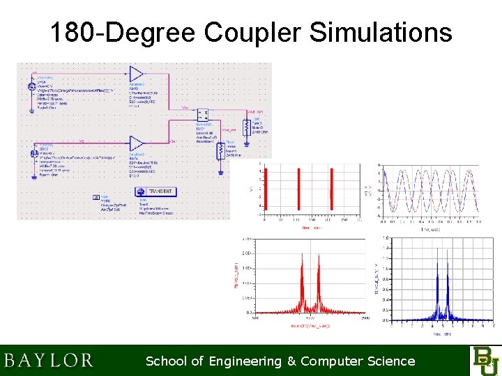 180 -Degree Coupler Simulations School of Engineering & Computer Science 25 