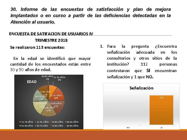 30. Informe de las encuestas de satisfacción y plan de mejora implantados o en