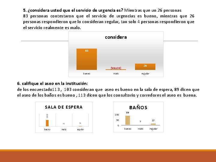 5. ¿considera usted que el servicio de urgencia es? Mientras que un 26 personas