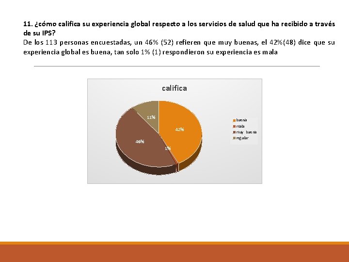 11. ¿cómo califica su experiencia global respecto a los servicios de salud que ha