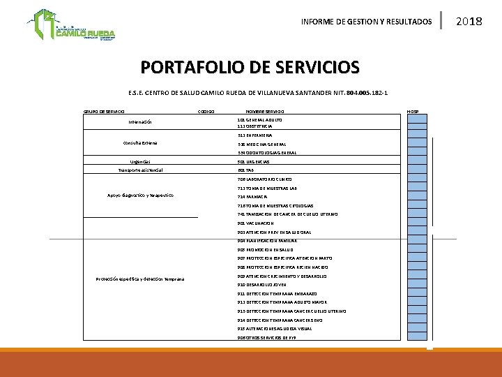 INFORME DE GESTION Y RESULTADOS PORTAFOLIO DE SERVICIOS E. S. E. CENTRO DE SALUD