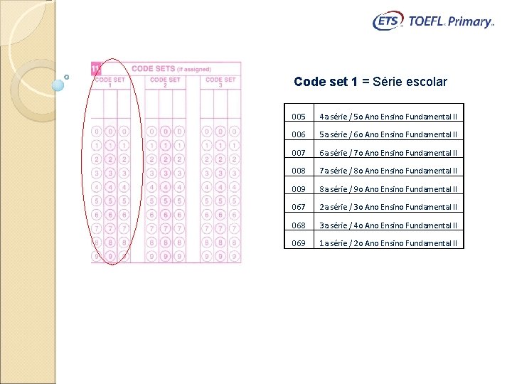 Code set 1 = Série escolar 005 4 a série / 5 o Ano