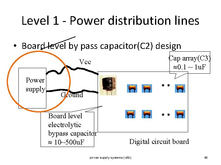 Level 1 - Power distribution lines • Board level by pass capacitor(C 2) design