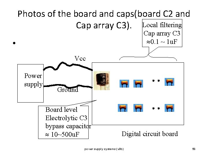 Photos of the board and caps(board C 2 and Cap array C 3). Local