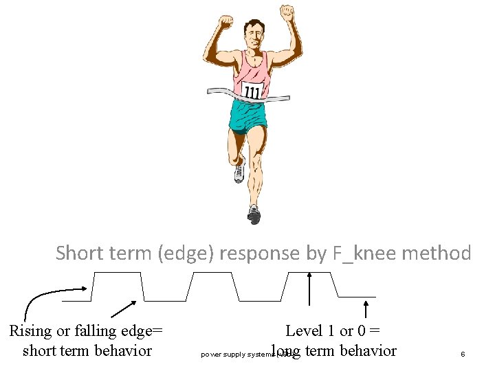 Short term (edge) response by F_knee method Rising or falling edge= short term behavior