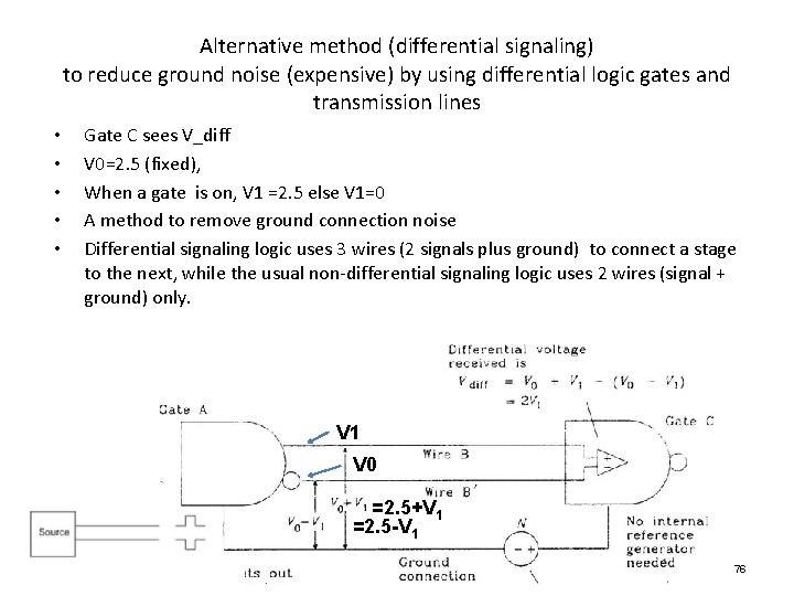 Alternative method (differential signaling) to reduce ground noise (expensive) by using differential logic gates