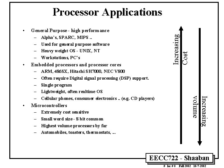 • • Increasing volume • General Purpose - high performance – Alpha’s, SPARC, • • Increasing volume • General Purpose - high performance – Alpha’s, SPARC,