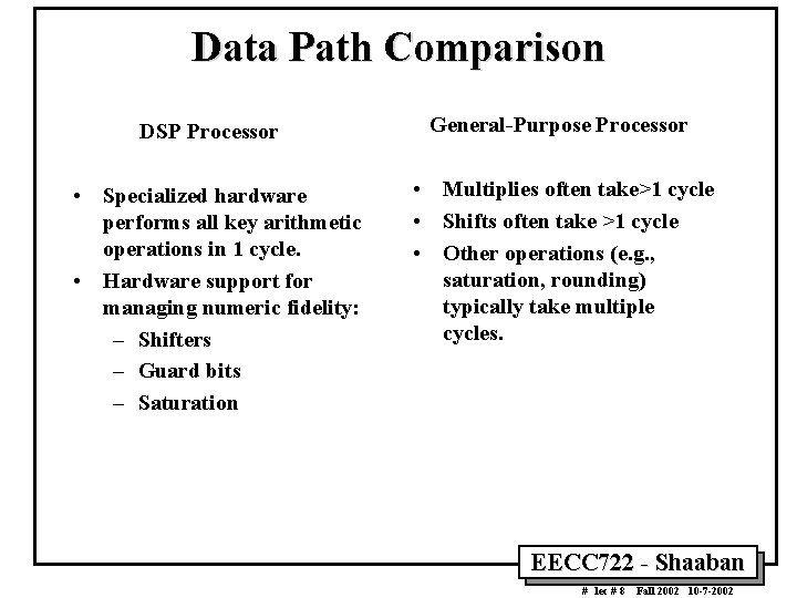Data Path Comparison DSP Processor • Specialized hardware performs all key arithmetic operations in Data Path Comparison DSP Processor • Specialized hardware performs all key arithmetic operations in