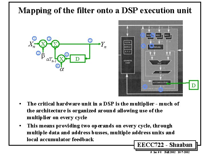 Mapping of the filter onto a DSP execution unit 1 Xn X 2 3 Mapping of the filter onto a DSP execution unit 1 Xn X 2 3