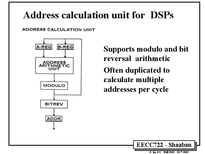 Address calculation unit for DSPs • Supports modulo and bit reversal arithmetic • Often Address calculation unit for DSPs • Supports modulo and bit reversal arithmetic • Often