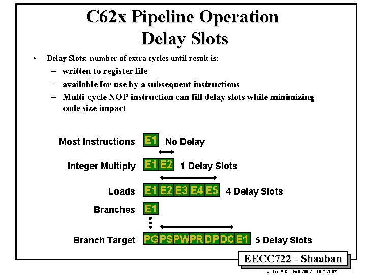 C 62 x Pipeline Operation Delay Slots • Delay Slots: number of extra cycles C 62 x Pipeline Operation Delay Slots • Delay Slots: number of extra cycles