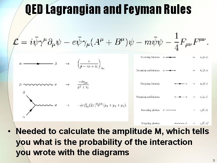 QED Lagrangian and Feyman Rules • Needed to calculate the amplitude M, which tells