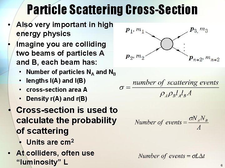 Particle Scattering Cross-Section • Also very important in high energy physics • Imagine you