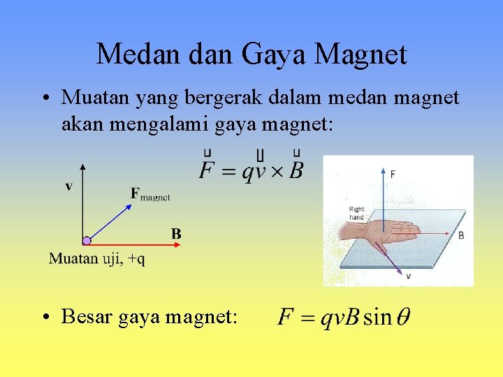 Medan Gaya Magnet • Muatan yang bergerak dalam medan magnet akan mengalami gaya magnet: