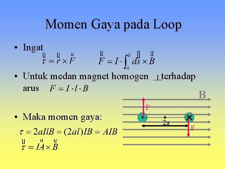 Momen Gaya pada Loop • Ingat • Untuk medan magnet homogen arus • Maka