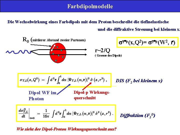 Farbdipolmodelle Die Wechselwirkung eines Farbdipols mit dem Proton beschreibt die tiefinelastische und die diffraktive