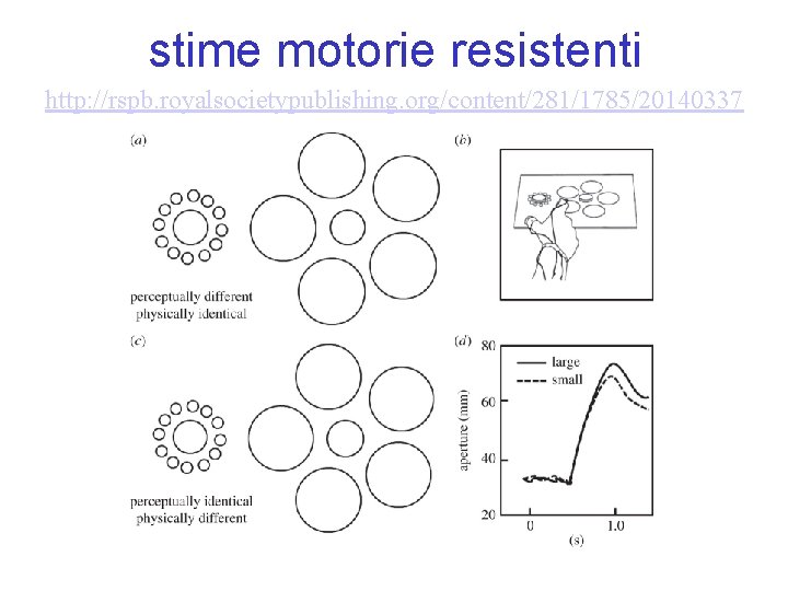 stime motorie resistenti http: //rspb. royalsocietypublishing. org/content/281/1785/20140337 