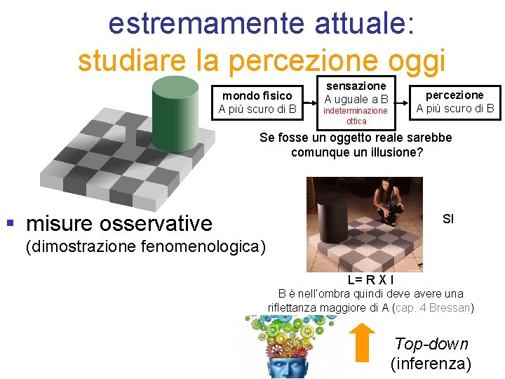 estremamente attuale: studiare la percezione oggi mondo fisico A più scuro di B sensazione