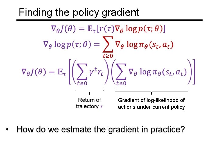 Finding the policy gradient Gradient of log-likelihood of actions under current policy 