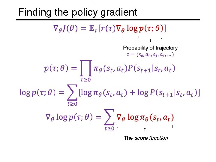 Finding the policy gradient The score function 