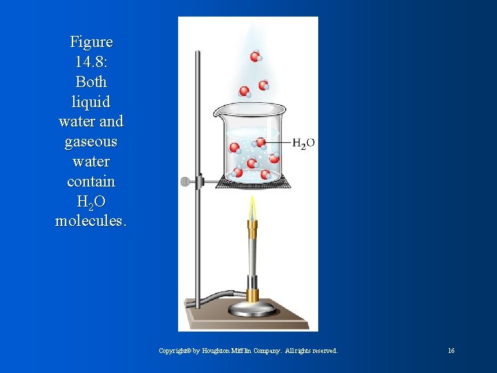 Figure 14. 8: Both liquid water and gaseous water contain H 2 O molecules.