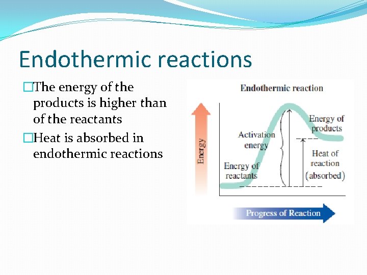 Endothermic reactions �The energy of the products is higher than of the reactants �Heat