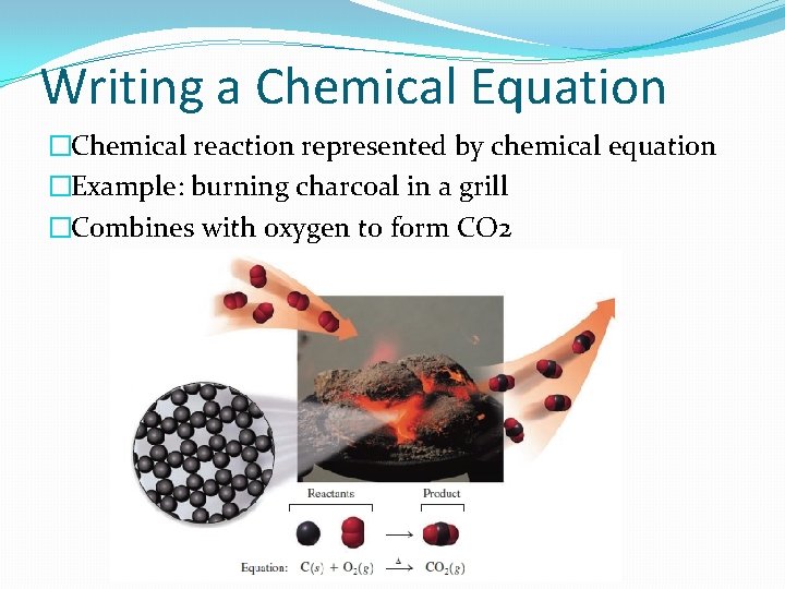 Writing a Chemical Equation �Chemical reaction represented by chemical equation �Example: burning charcoal in