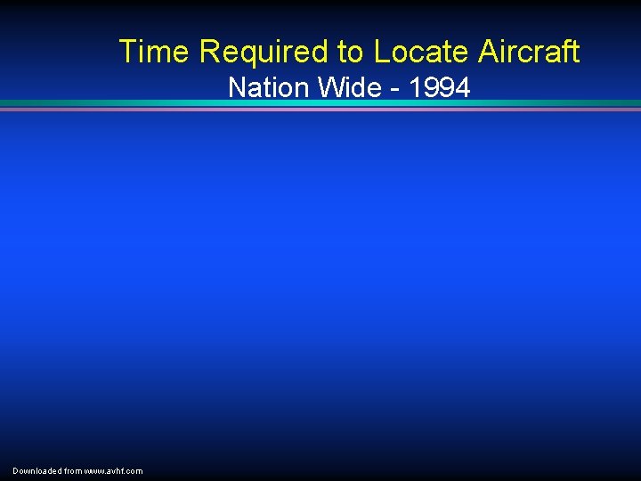 Time Required to Locate Aircraft Nation Wide - 1994 Downloaded from www. avhf. com Time Required to Locate Aircraft Nation Wide - 1994 Downloaded from www. avhf. com
